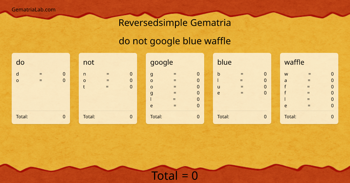do not google blue waffle in reversedsimple Gematria